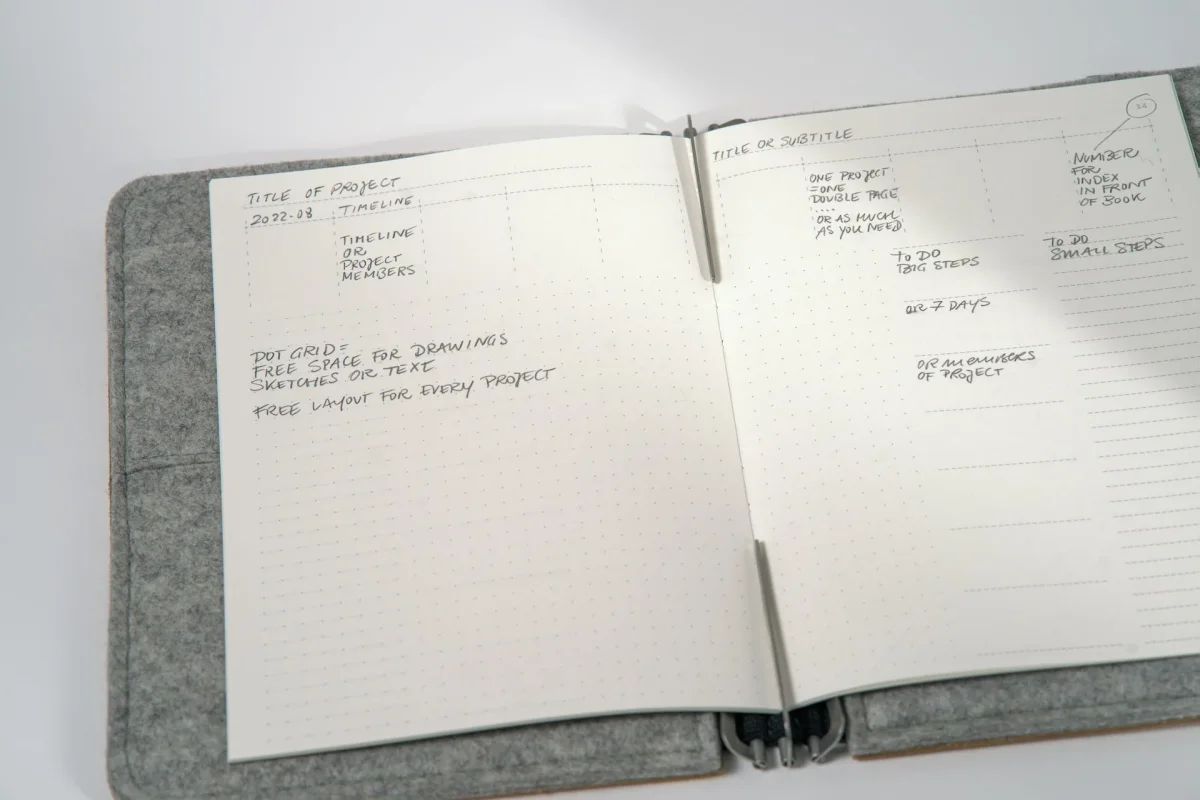 Roterfaden - Notebook Project Planner - M - Afbeelding 3